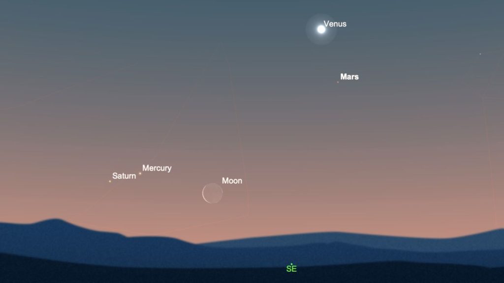 Lua encontra Mercúrio e Saturno na manhã de segunda-feira