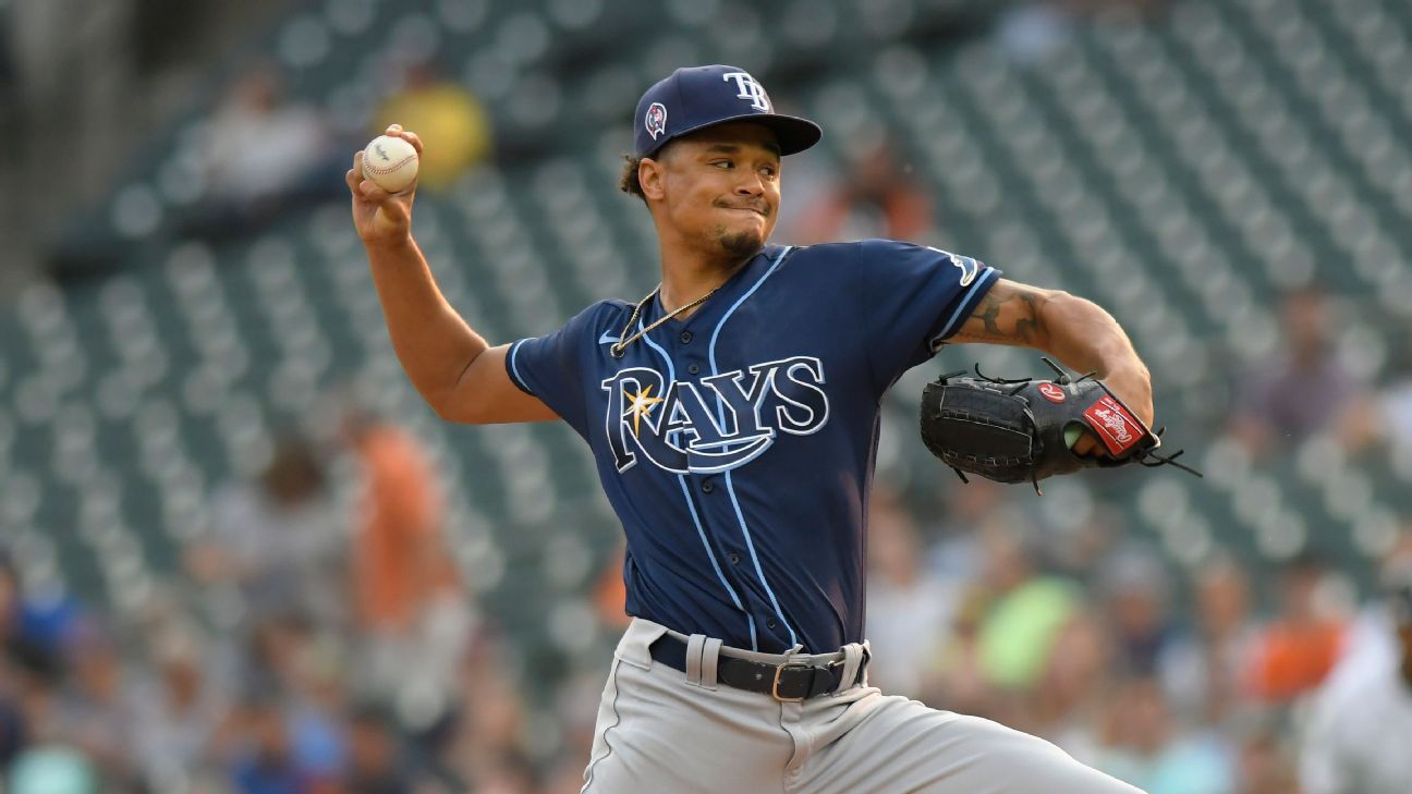 Minnesota Twins assina contrato de um ano com o jogador veterano Chris Archer

