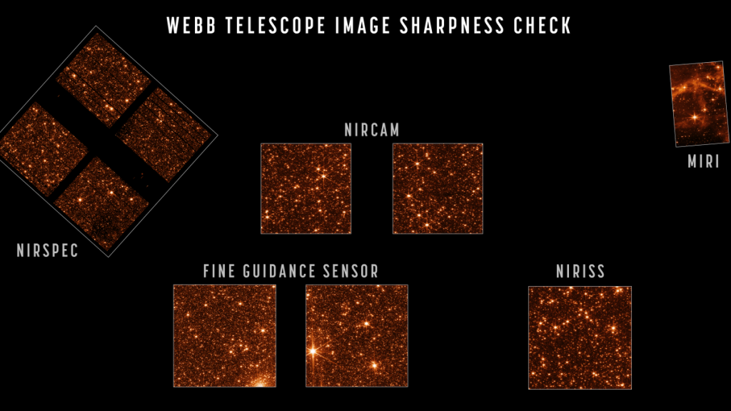 Fotos nítidas!  O Telescópio Espacial James Webb completa o alinhamento em um enorme marco