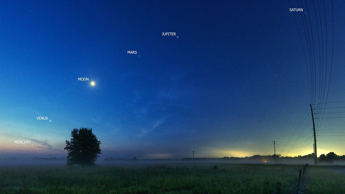 Assista ao raro alinhamento de cinco planetas e uma lua em uma imagem impressionante

