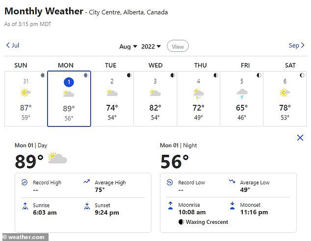 O clima em algumas partes de Alberta na segunda-feira atingiu 89 graus Fahrenheit e 56 graus Fahrenheit