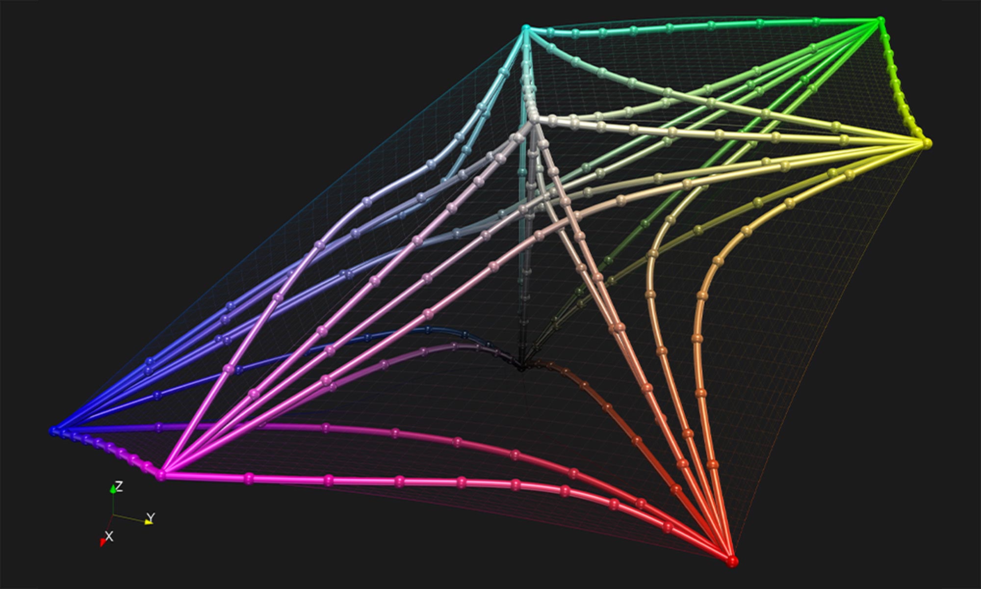 3D Mathematical Space Used To Map Human Color Perception