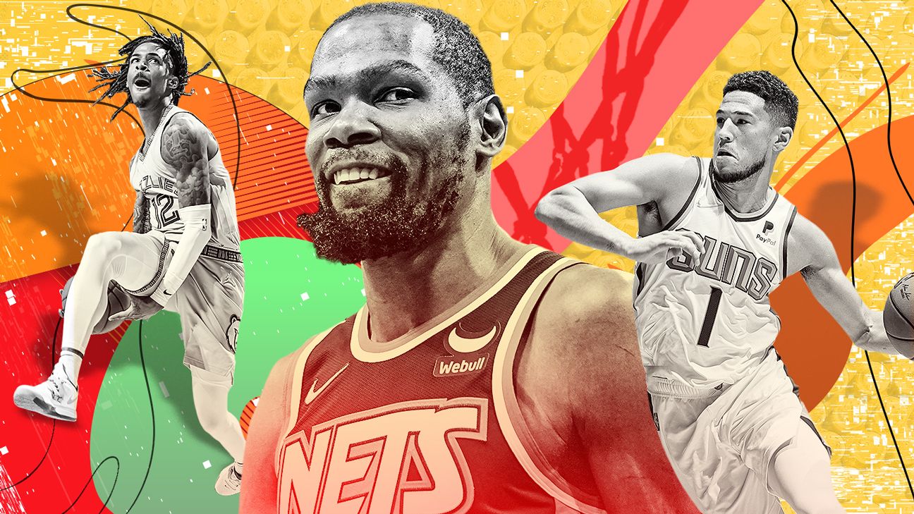 NBArank 2022 - Ranking de Melhores Jogadores 2022-23, 10 a 6

