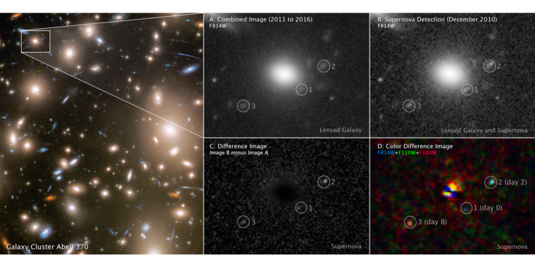 Uma imagem do Hubble Supernova foi tirada em três momentos diferentes