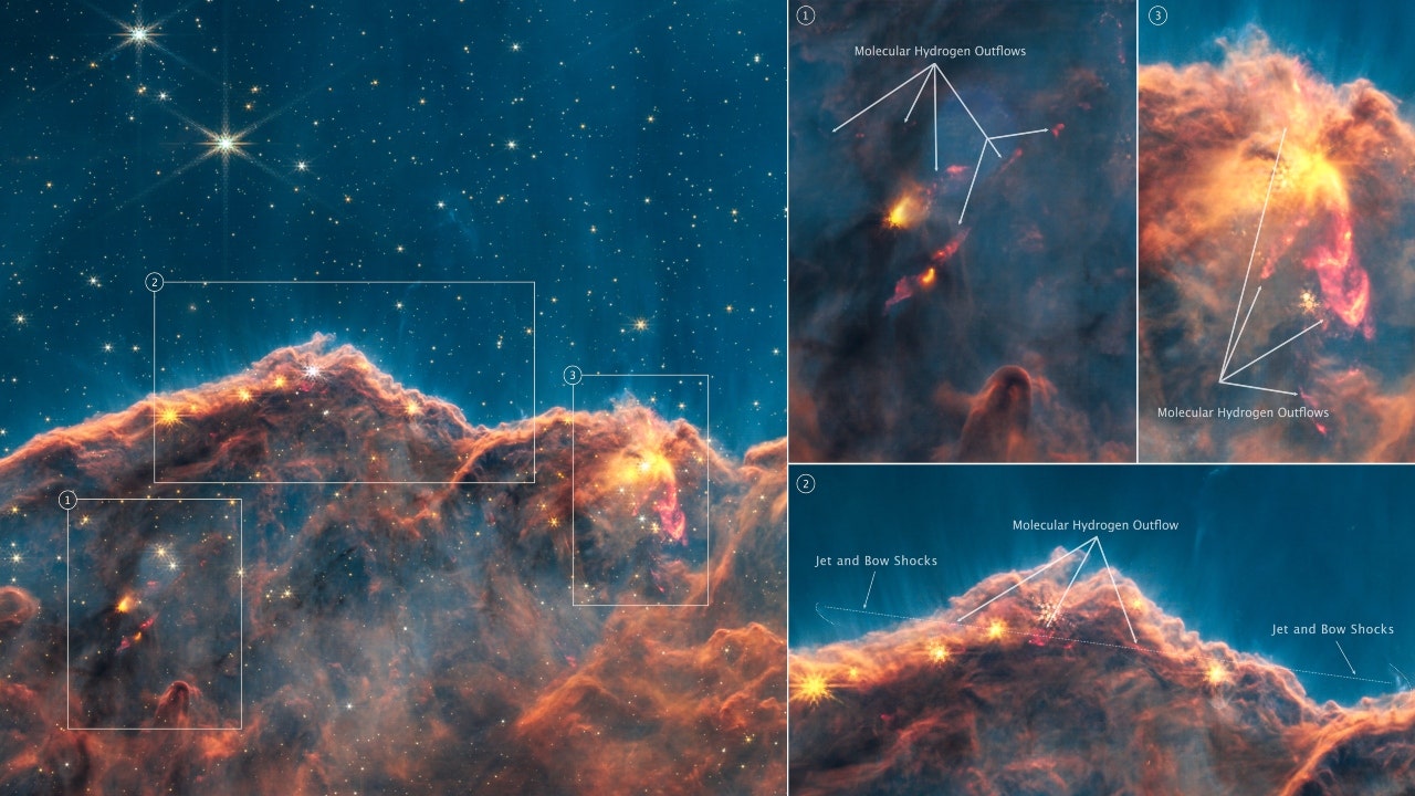 Webb Space Telescope allows us to 